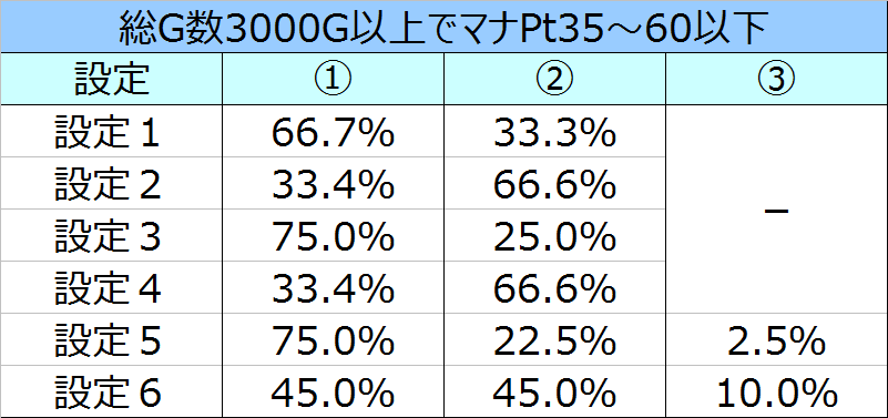 %e3%83%ad%e3%83%bc%e3%83%89%e3%82%aa%e3%83%96%e3%83%b4%e3%82%a1%e3%83%bc%e3%83%9f%e3%83%aa%e3%82%aa%e3%83%b3art%e7%b5%82%e4%ba%86%e7%94%bb%e9%9d%a2%e9%81%b8%e6%8a%9e%e7%8e%8705