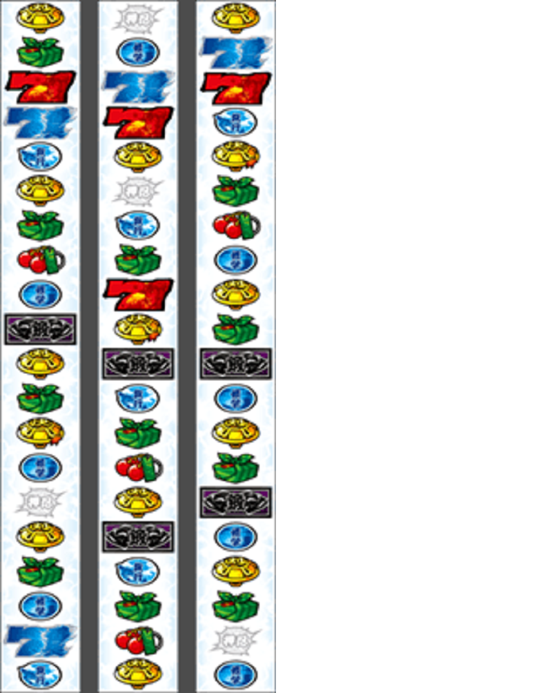 押忍！番長３ 天井狙い・設定狙い・勝つための立ち回り – スロがち.ＣＯＭ