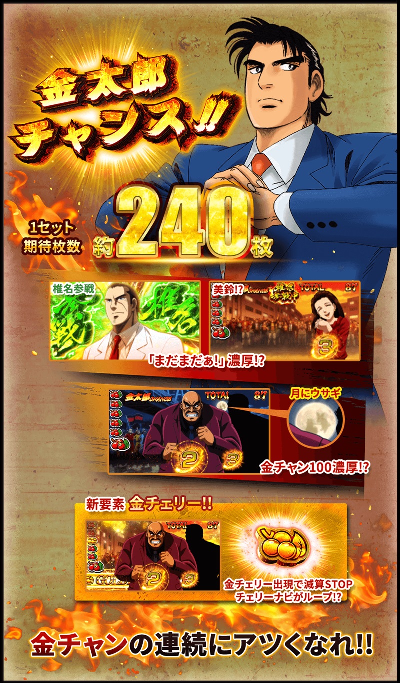 Lサラリーマン金太郎 天井狙い・設定狙い・勝つための立ち回り – スロがち.ＣＯＭ